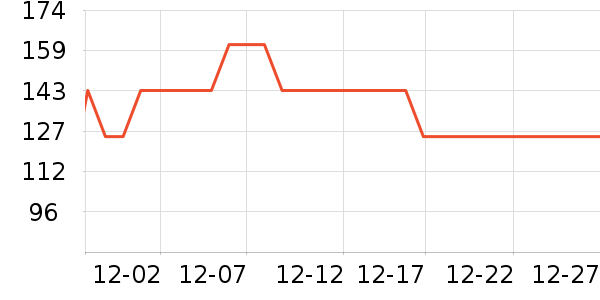 ���¡������ʷ�۸�