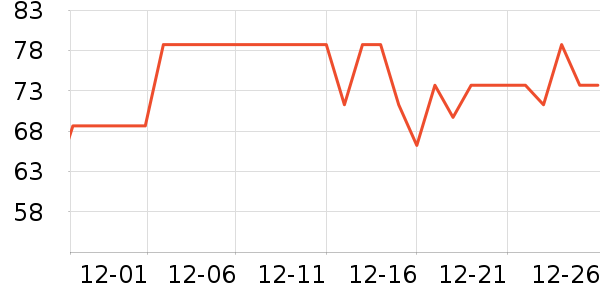 ���������󹦶�ͯ������ʷ�۸�