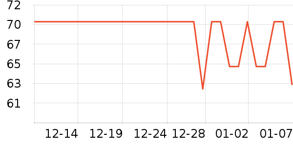 �Ѱ���������/Ͱ��ʷ�۸�