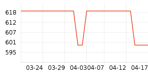 ���ϵ�Դ��ʷ�۸�