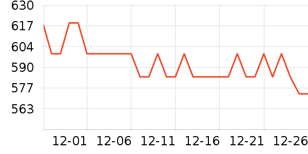 ���ϵ�Դ��ʷ�۸�