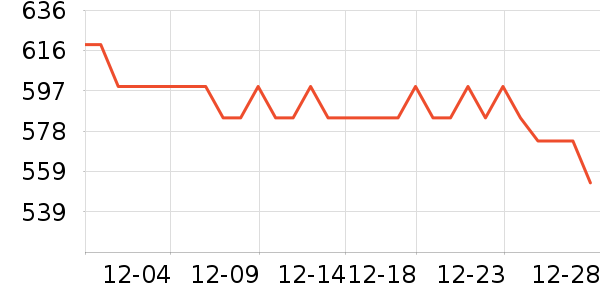 ���ϵ�Դ��ʷ�۸�