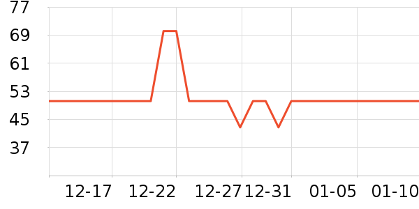 ��������������ʷ�۸�