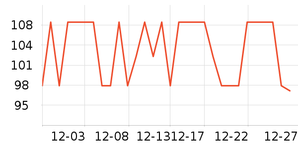 �ַ�Ⱦ��/�̷�/������ʷ�۸�