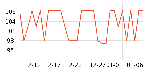 �ַ�Ⱦ��/�̷�/������ʷ�۸�