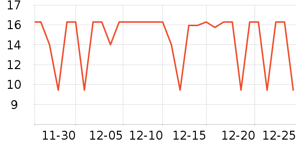 ��Ʒ�����۽�/����/������ʷ�۸�