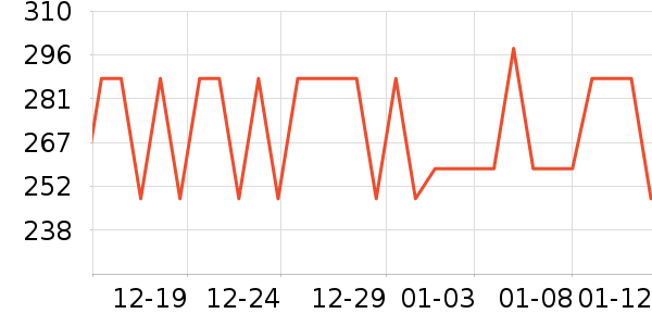 ���̾�Ԯ������ʷ�۸�