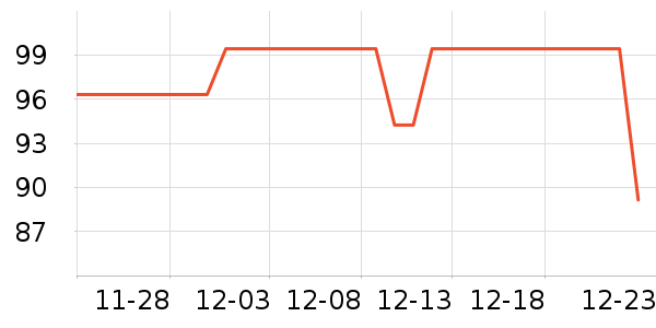 �µ�˫����Ϸ/��ͨ/����/IP�ܱ���ʷ�۸�