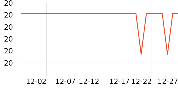 ǢǢ����/������ʷ�۸�