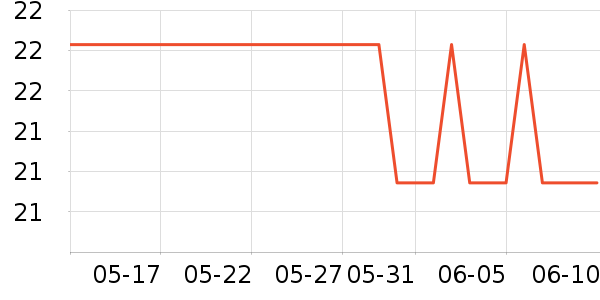 �������沿������ʷ�۸�