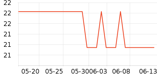 �������沿������ʷ�۸�