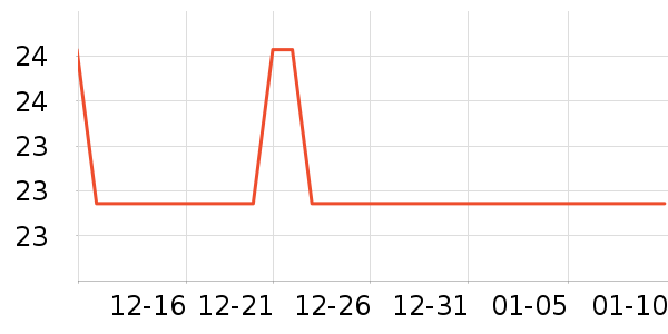 �������沿������ʷ�۸�