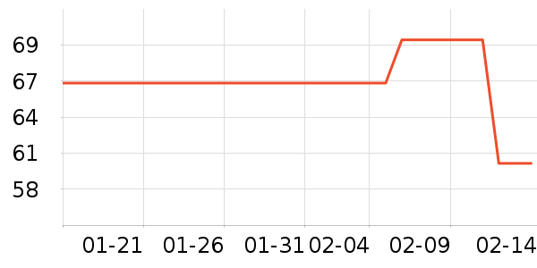 ���ȶ�ͯ������ʷ�۸�