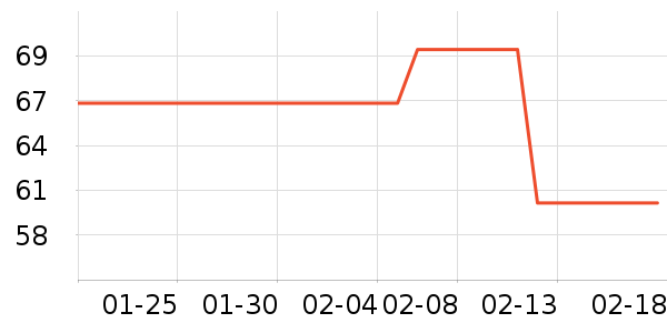 ���ȶ�ͯ������ʷ�۸�