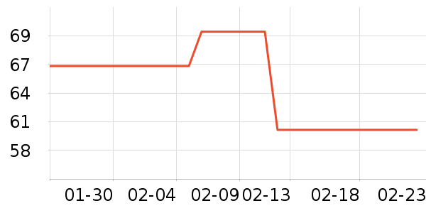 ���ȶ�ͯ������ʷ�۸�