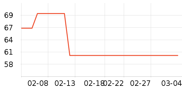 ���ȶ�ͯ������ʷ�۸�