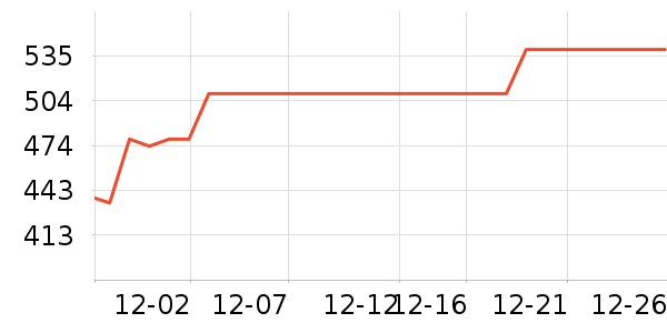 �����ڴ�����ʷ�۸�