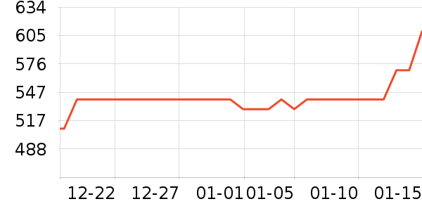 �����ڴ�����ʷ�۸�