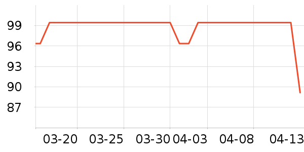 ���ն������Ǳ���ʷ�۸�