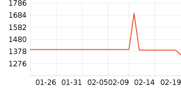 ��˼�����Դ��ʷ�۸�