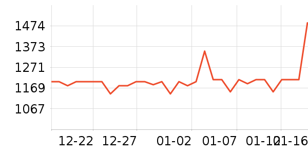 ����������Ĥ��ʷ�۸�