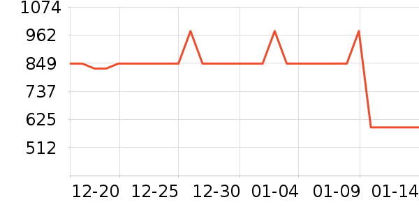 ������ͨ�ýŵ���ʷ�۸�