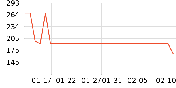 ��֥��ά����/������/����п����ʷ�۸�