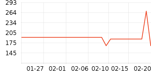 ��֥��ά����/������/����п����ʷ�۸�