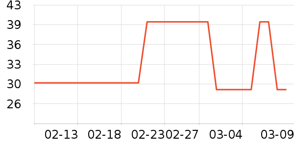 �ΰ���������ˮ��ʷ�۸�