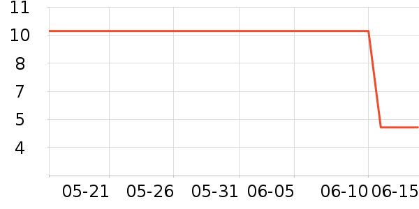 ���Ϻ�ŵ���廤����װ��ʷ�۸�