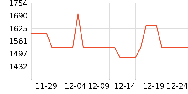 ���ľ�ˮ����ʷ�۸�