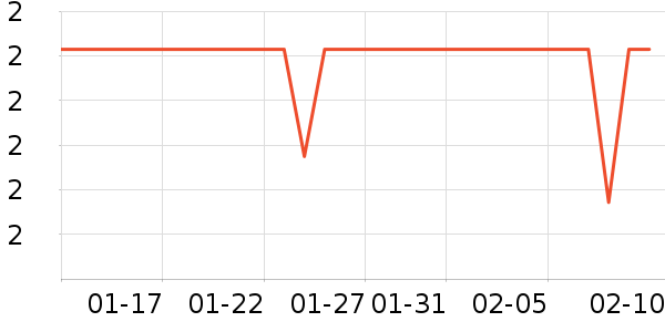 �������±���/������ʷ�۸�