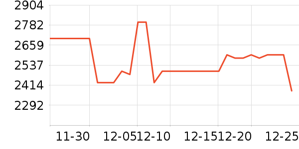 �ú��Ӷ�ͯ��ȫ������ʷ�۸�