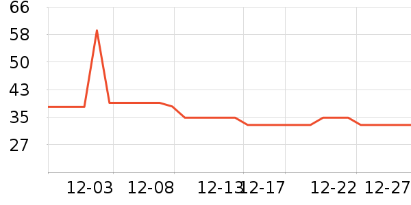 ŷ������Ĥ������ʷ�۸�