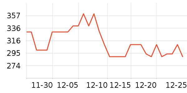 ��������è��ʳ��ʷ�۸�