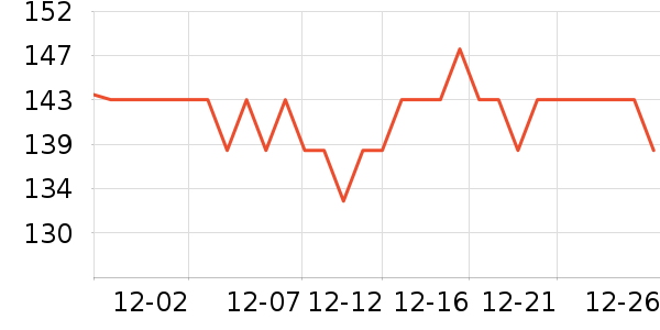 ׿���ڰ׾���ʷ�۸�