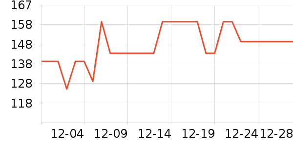 �ղ�����������ʷ�۸�