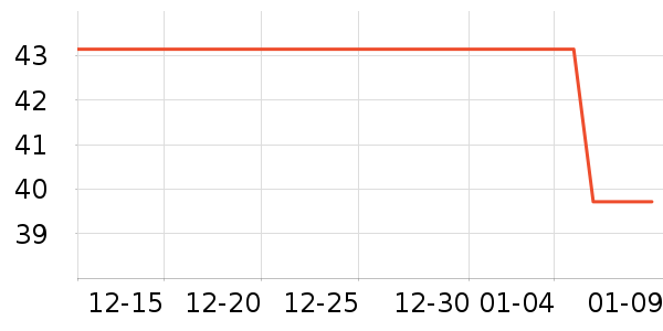 �����鰮�����ʷ�۸�