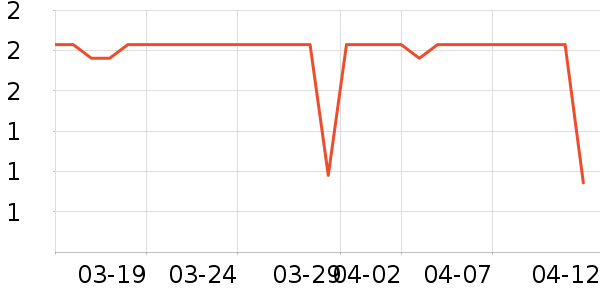 ����Ʒ������ʷ�۸�