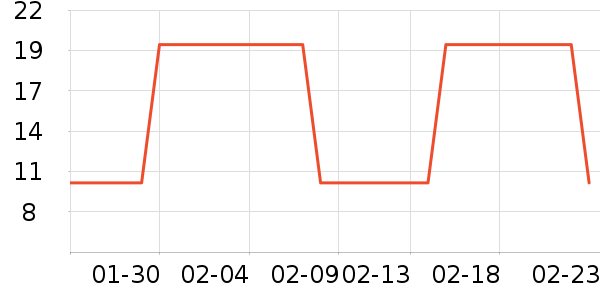 ����ϴԡ��Ʒ��ʷ�۸�