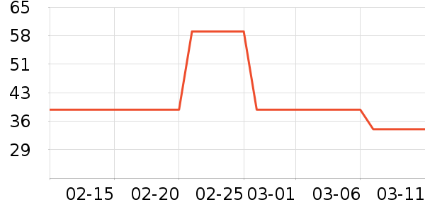 ���������ʷ�۸�