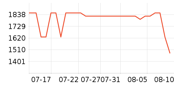 �������������/��ͯ������ʷ�۸�