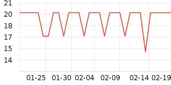 ����Ʒ��������ʷ�۸�