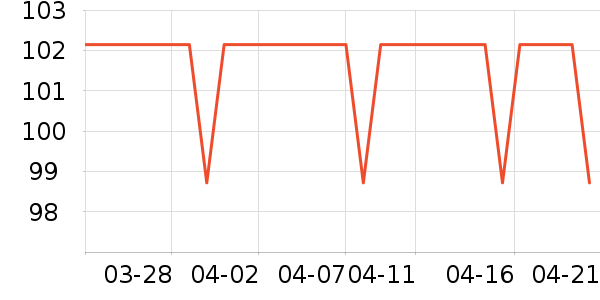 ������������ʷ�۸�