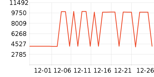 ̨��綯Ħ�г���ʷ�۸�