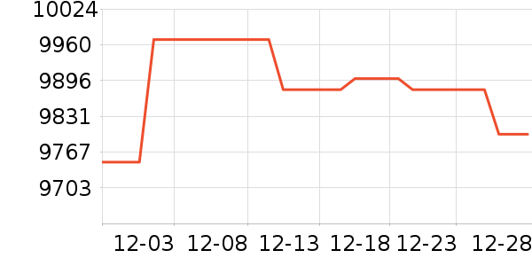 ̨��綯Ħ�г���ʷ�۸�