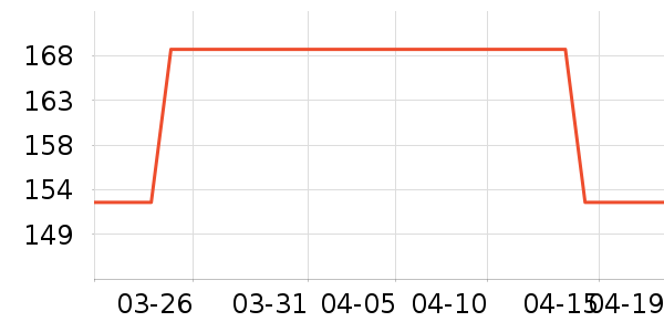 ��������ը����ʷ�۸�