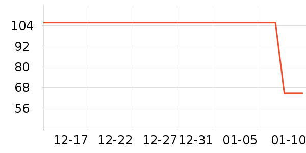 è��˯��/�Ҿӷ���װ��ʷ�۸�