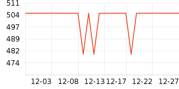 ˹ͼƤ�߻�����ʷ�۸�