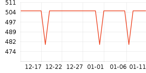 ˹ͼƤ�߻�����ʷ�۸�